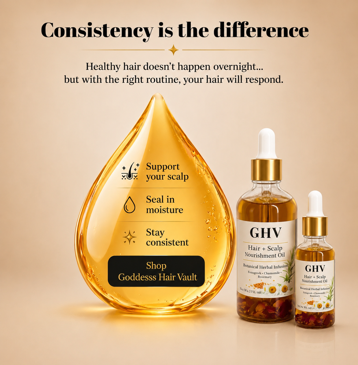 GHV Hair & Scalp Nourishment Oil- 4oz